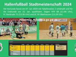 2024-Hallenfussball Stadtmeisterschaft